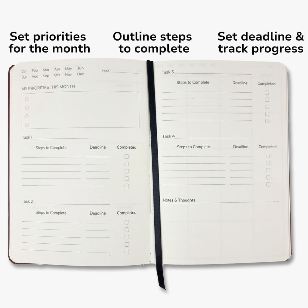 Undated Yearly Productivity Planner - Green