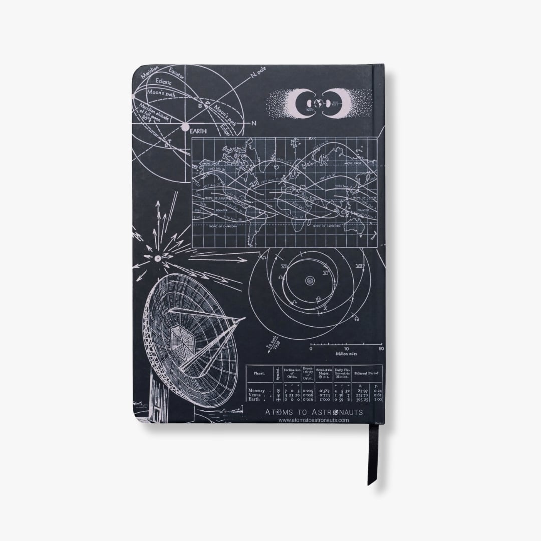Astronomy A5 Hardcover