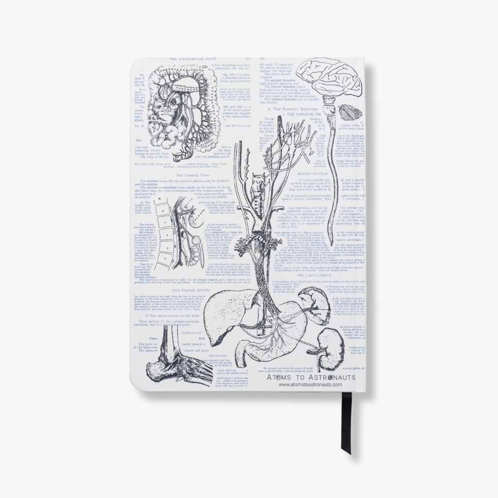 Anatomy A5 Hardcover