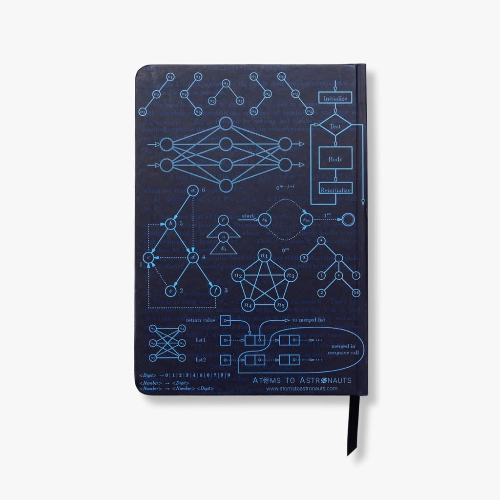 Computer Science A5 Hardcover