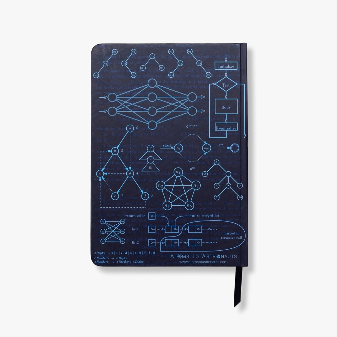 Computer Science A5 Hardcover