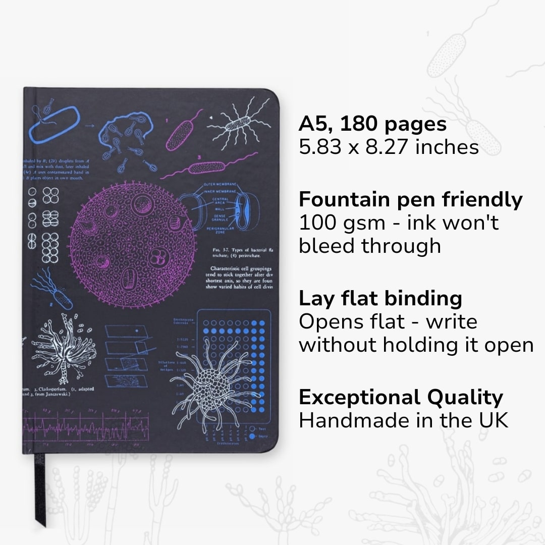 Microbiology A5 Hardcover