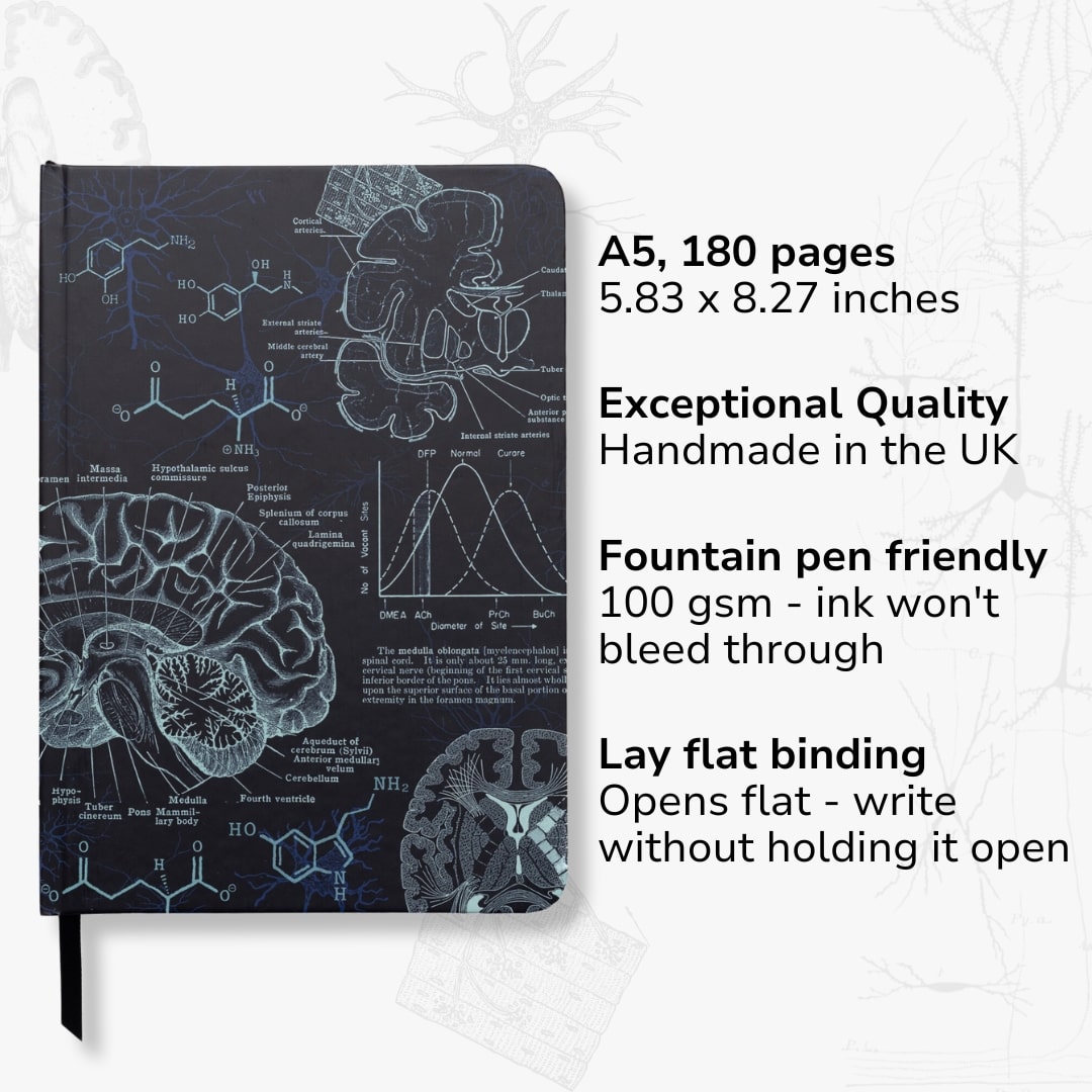 Neuroscience A5 Hardcover