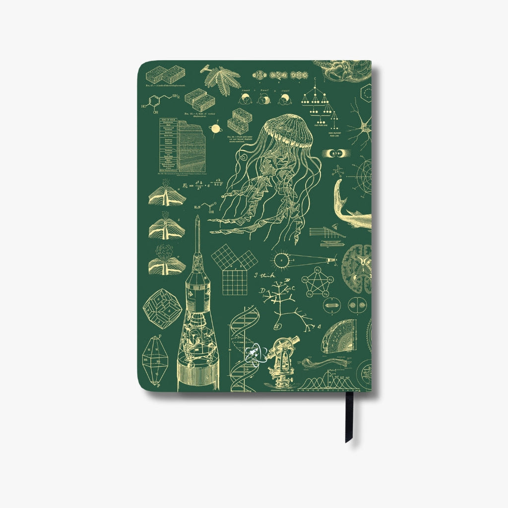 Undated Yearly Productivity Planner - Green