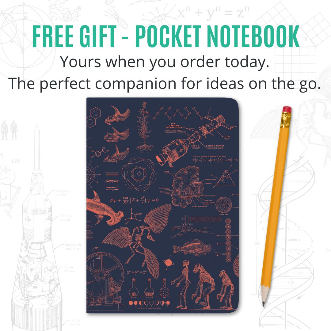Undated Yearly Productivity Planner - Green